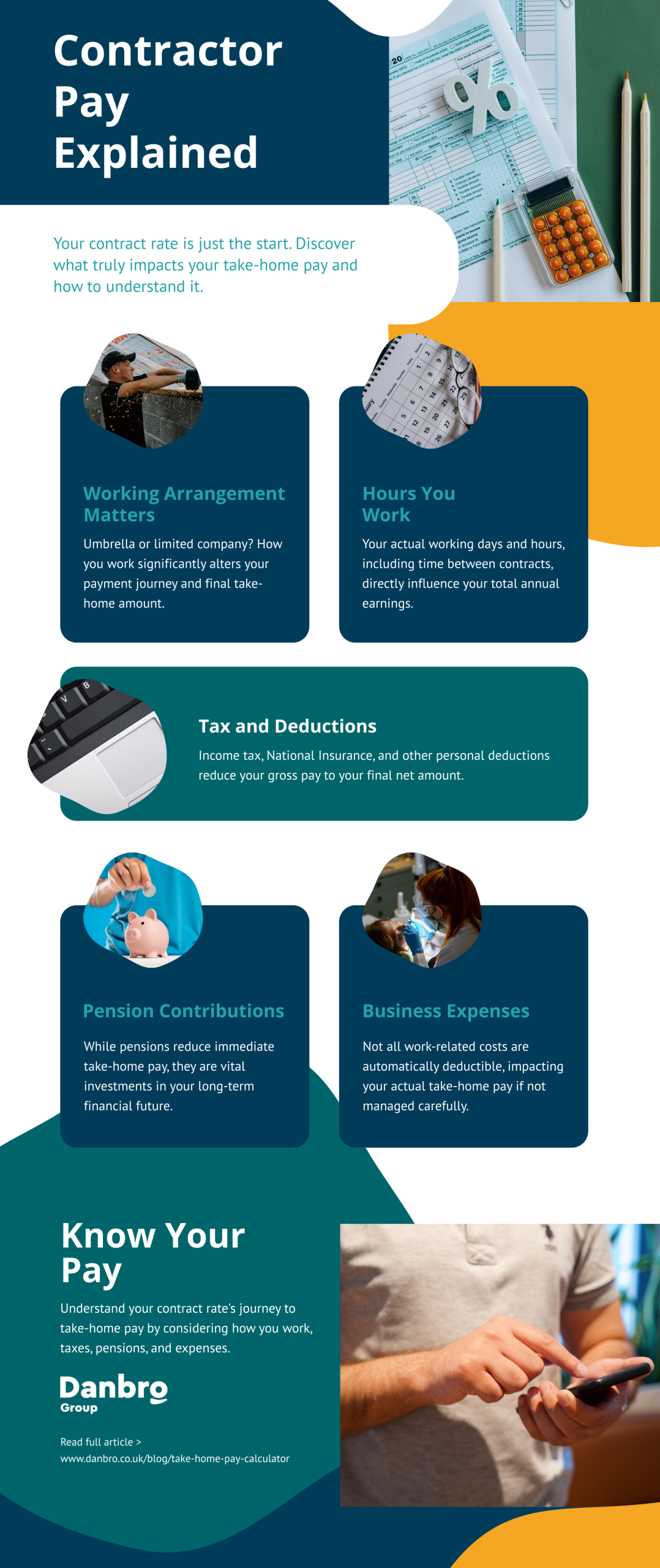Infographic explaining contractor take-home pay, including working arrangement, hours worked, tax and deductions, pension contributions and business expenses.